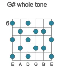 Guitar scale for whole tone in position 6